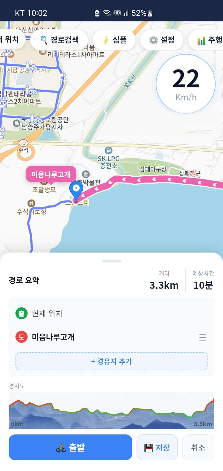 라이드웨이 고도 프로파일 — 코스의 거리별 고도와 획득고도